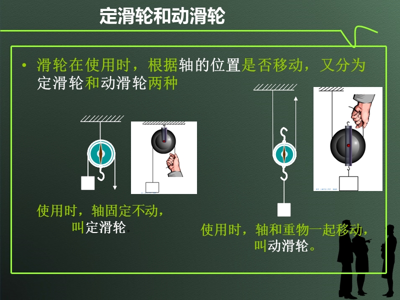 6《滑轮和滑轮组》课件(1)