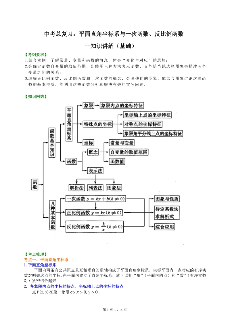 北京四中数学中考总复习:平面直角坐标系与一次函数,反比例函数--知识