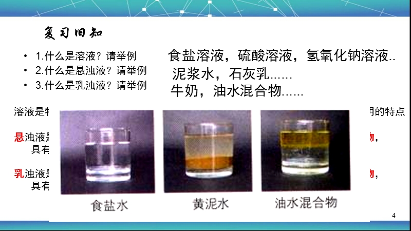 1.2 物质的分类及转化 分散系 课件(共20张ppt)