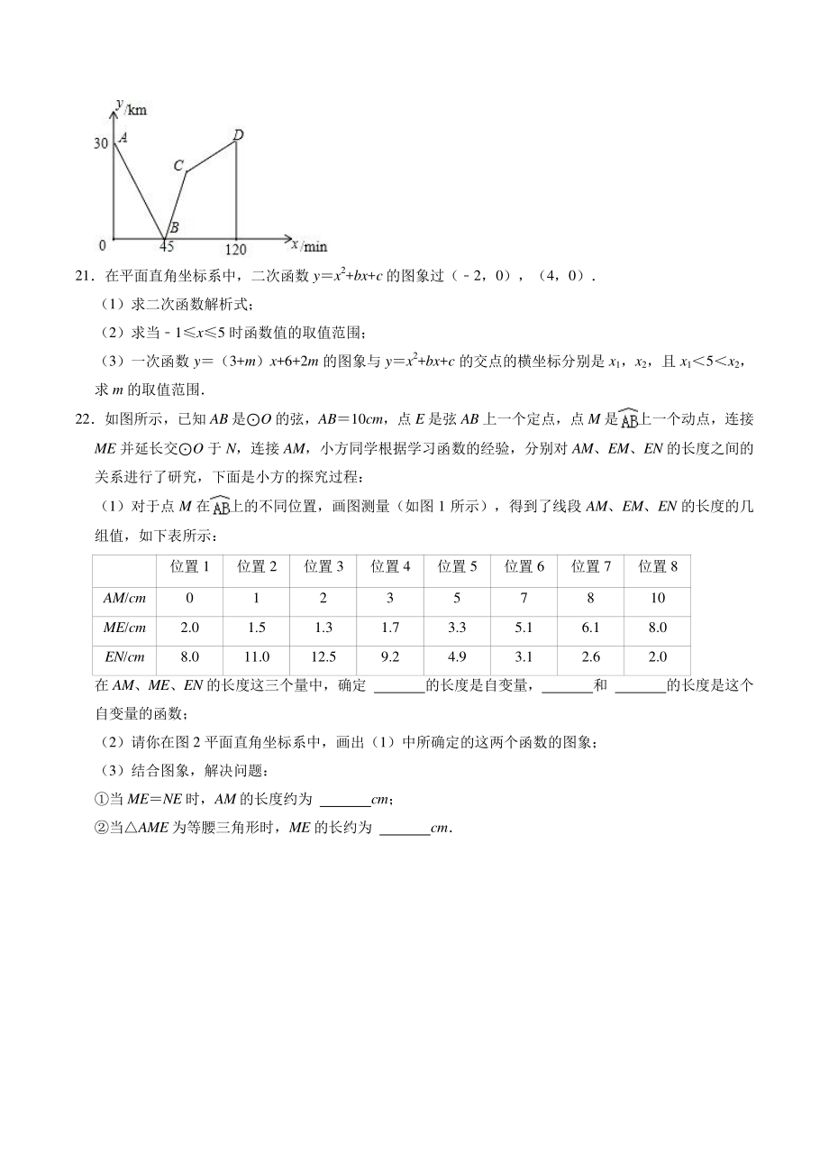 2021年河南省商丘市二校联考中考一模数学试卷(含答案解析)