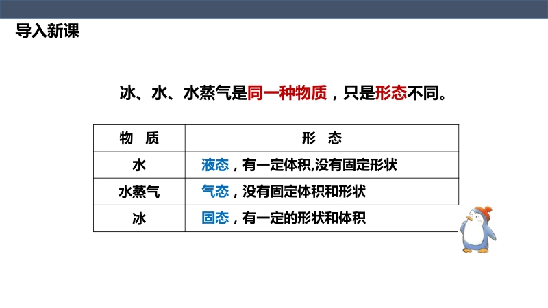 导入新课 水在自然界中有三种存在形态固态,液态和气态