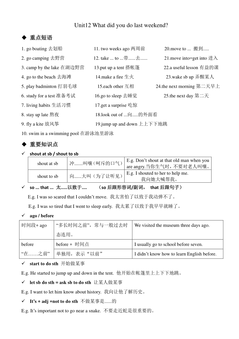 2021年新目标人教版七年级下册unit12单元知识汇总